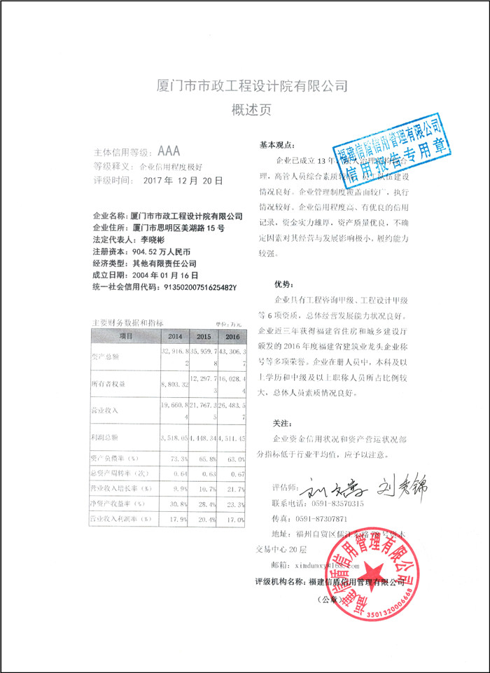 廈門市市政工程設計院有限公司 XDPJ201712210.jpg