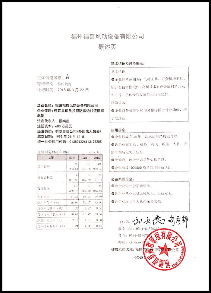 福州福善風動設備有限公司 XDPJ201803107.jpg