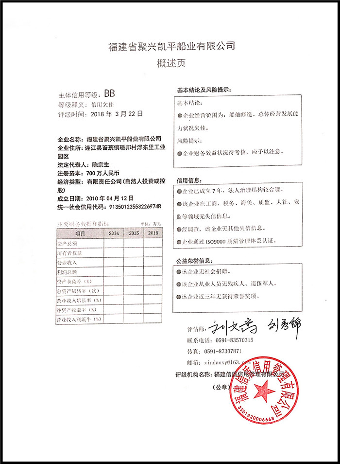 福建省聚興凱平船業有限公司 XDPJ201803163.jpg